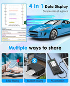 OBD2 Scanner S515 ABS SRS ECM TCM,Car Code Reader, Diagnostic Scan Tool with Reset for ABS/SRS/Oil/EPB/SAS/ETS/Battery/DPF/,