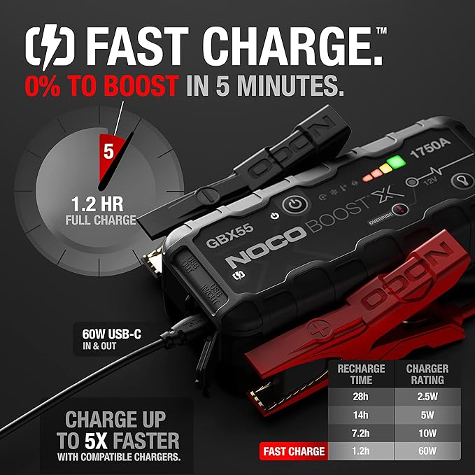 NOCO Boost X GBX55: 1750A UltraSafe Jump Starter - 12V Lithium Battery Booster Pack, Portable Jump Box, Power Bank & Jumper