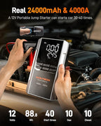 WOLFBOX 4000A Jump Starter with 160PSI Air Compressor, 12V Car Battery Booster, 65W Fast Charge, 88.8Wh Portable Tire