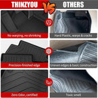 Floor Mats Compatible with 2019-2025 2026 Subaru Ascent Cargo Mat Liner TPE Back Seat Cover Protector 2023 Ascent Accessories (Fit 7&8 Seats, Trunk Mat+3rd Row Backrest Mats+Floor Mats)