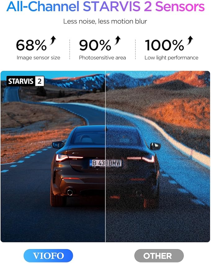 VIOFO A329S 4K 3 Channel Dash Cam, 4K Front + 2K Cabin Fisheye (210°) + 2K Rear, Power Saving Parking Mode, Wi-Fi 6 App Contr