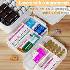 TERGOO 3-Tier Medicine Cabinet Organizer, Portable Medicine Storage Box with Handle, Empty First Aid Kit for Home