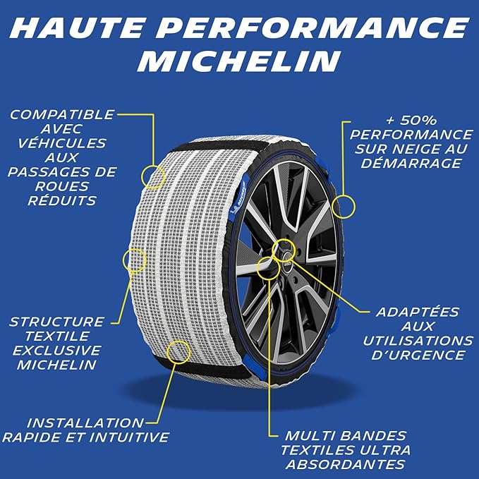 MICHELIN SOS Grip Evolution 4 Textile Snow Socks, Emergency Snow Chains for Cars, Quick and Easy Assembly, Perfect Hold on Sn