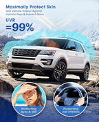 ARANA Nano Ceramic Window Tint Car 35% Percent, Automotive 35% Window Tint Privacy Film for Car Trucks, 99% UV Heat Blocking Anti Glare & Scratch 20" in x 10'Ft