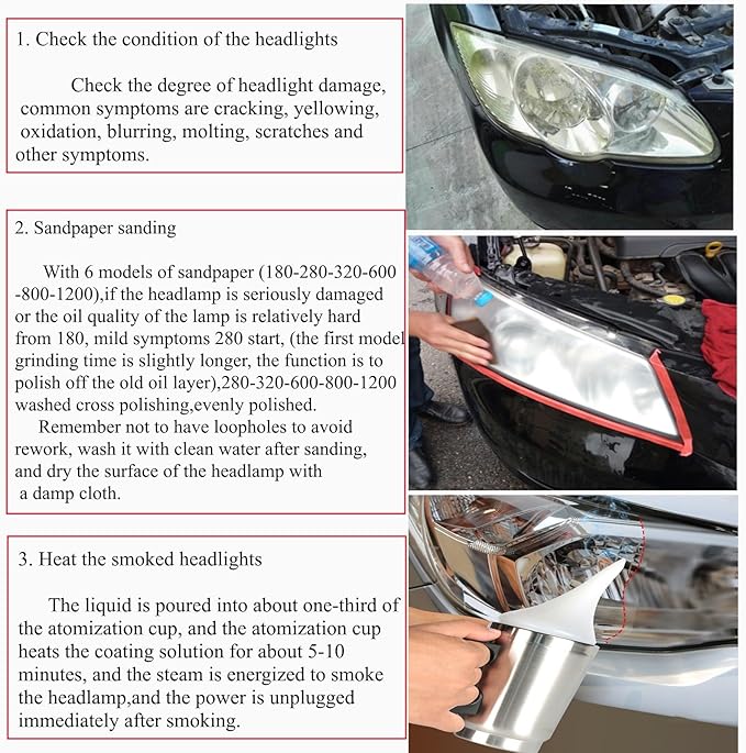 ROYWOO Headlight Repair Kit,Automobile Headlight Restoration Kits with 600ML Repair Liquid,Car Headlight Polish Repair Tool f
