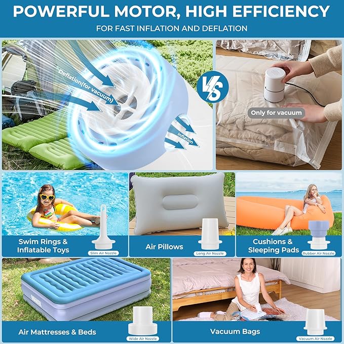 Vacuum Bags for Travel with Portable Electric Pump,12 Pack Vacuum Seal Bags for Luggage and Suitcase Compression, Space Saver