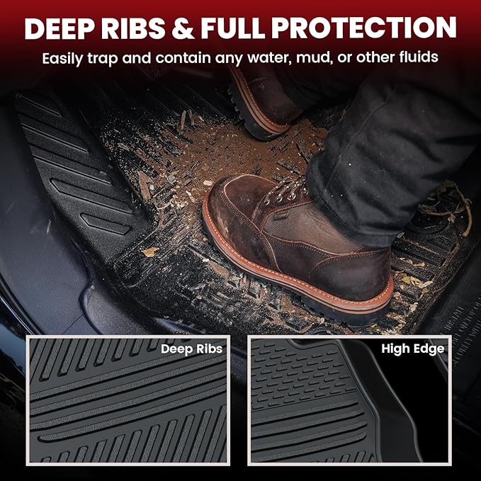 LASFIT Floor Mats & Cargo Mat with Seatback for Mercedes Benz GLS 2020-2026 (Fit 6 Seats), All Weather TPE Floor Liners Custom Fit GLS 2020-2026 Car Mats, 3 Rows & Cargo Liner with Backrest