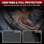 LASFIT Floor Mats & Cargo Mat with Seatback for Mercedes Benz GLS 2020-2026 (Fit 6 Seats), All Weather TPE Floor Liners Custom Fit GLS 2020-2026 Car Mats, 3 Rows & Cargo Liner with Backrest