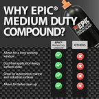 Malco EPIC Medium-Duty Car Polishing Compound – Best Minor Scratch Remover | All-in-One Compound for Polishing Car Paint | Dust-Free, Swirl-Free Finish | Removes P2500 Sand Scratches | 32 Oz. (109132)