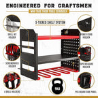 BUILTSTRONG Power Tool Organizer Wall Mount - 3-Tier Heavy-Duty Metal Hand Tool Storage Rack, Utility Racks, Drill Holder, Pe