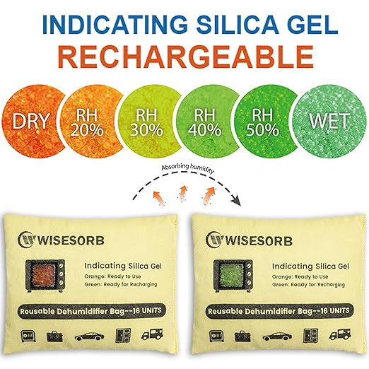 6 Pack 240G Reusable Silica Gel Desiccant Dehumidifier Bags, Color Indicating Moisture Absorbers for Car, Closet, Garage, 3D