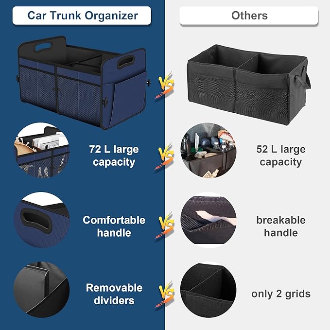 Femuar Car Trunk Organizer,Car Storage Organizer with 72L Large Capacity Waterproof Collapsible and 11 Pockets,Trunk Organize