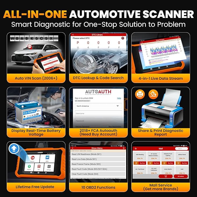 2026 LAUNCH Creader Elite V2.0 fit for Mercedes-Benz MB Sprinter Maybach Bi-Directional Scan Tool, OBD2 Scanner, Full System
