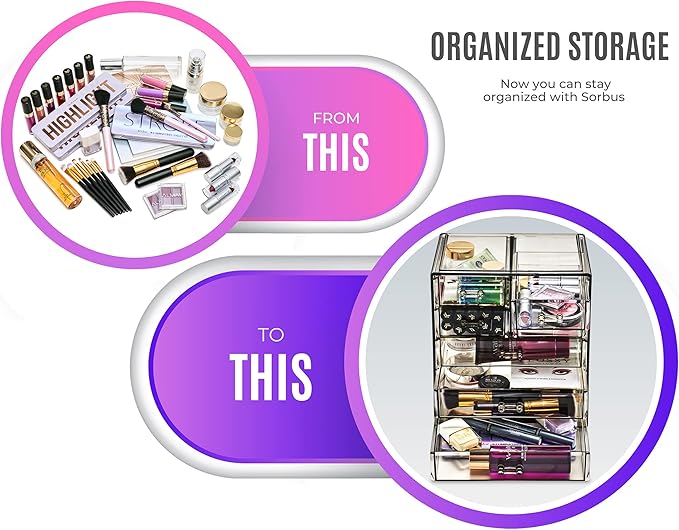 Sorbus Acrylic Makeup Organizer Set, 7-Drawer Vanity & Countertop Cosmetic Storage with Small & Wide Drawers, Black Jewel Mak