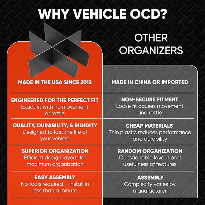 Vehicle OCD - Center Console Organizer for Dodge RAM 1500/2500/3500 (2013-18), RAM 1500 Classic (2019-24) (40/20/40 split bench seat w/automatic transmission ONLY) - Made in USA - SLX128