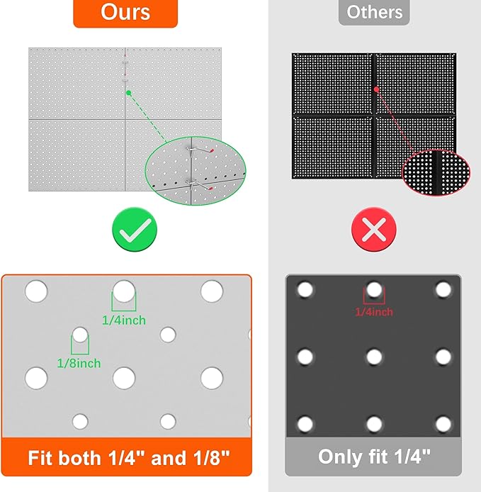 TORACK 4 PCS 12"x16" Metal Pegboard Panels for Garage, Workbench, Shop, Tool Organizer Peg Board with 1/8" & 1/4" Holes, Modu