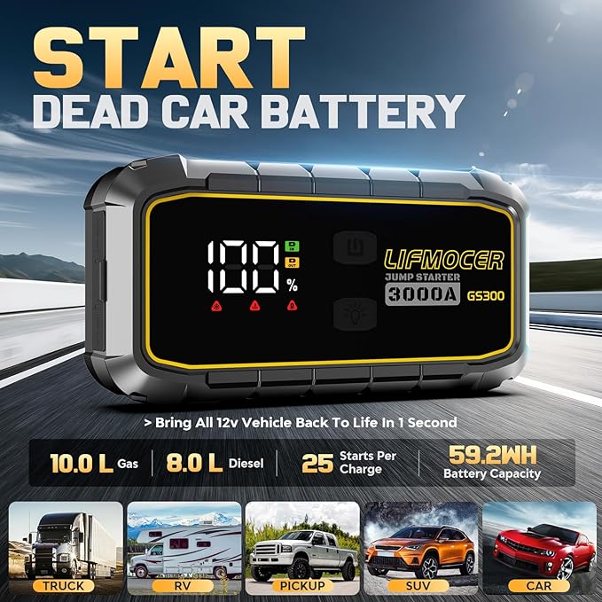 GS300 Car Jump Starter,3000A Portable Battery Jumper Starter for Up to 10.0L Gas & 8.0L Diesel Engines,59.2WH 12V Jump Box