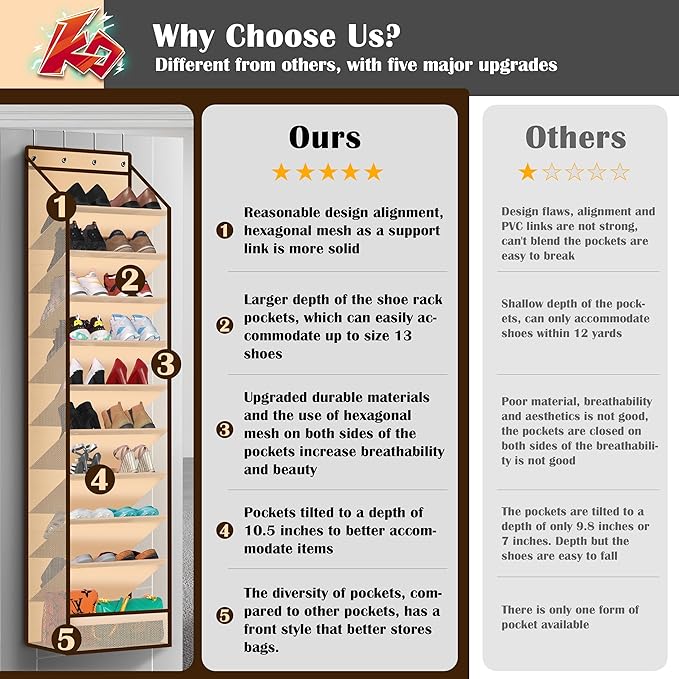10 - Pocket Over - the - Door Hanging Shoe Organizers & Rack, Made of Sturdy 600D Oxford + Non - Woven Fabric, Space - Saving