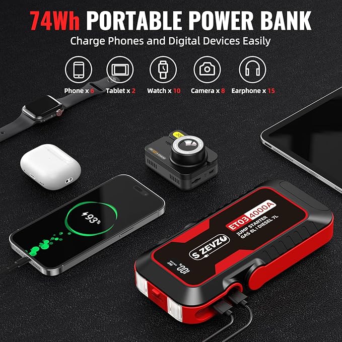 S ZEVZO ET03 Car Jump Starter 4000A Jump Starter Battery Pack for Up to 8.0L Gas and 7.0L Diesel Engines, 74Wh Portable 12V