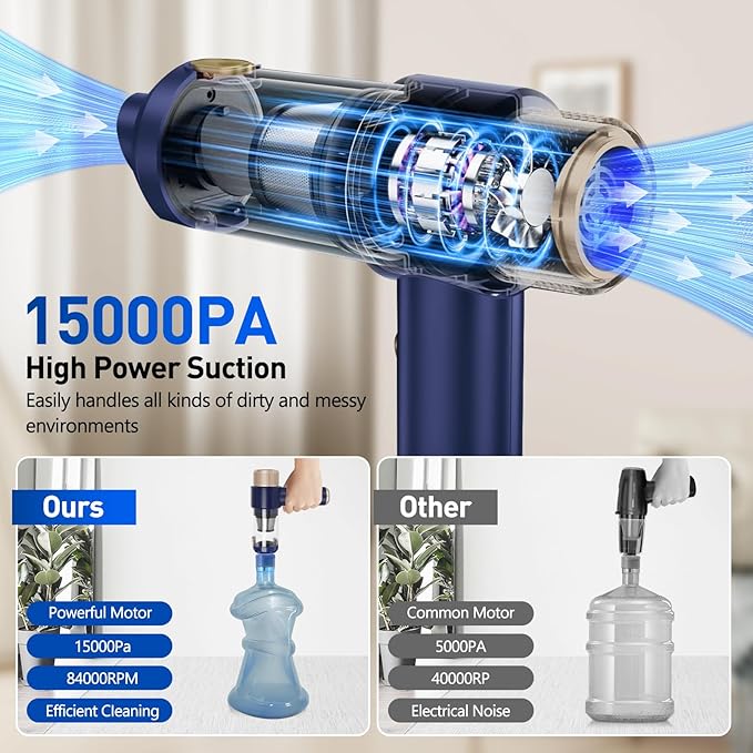 Sweetone Car Vacuum Portable Cordless, 15000 Pa Vacuum Cleaner and Air Duster, Handheld Car Vacuum Cleaner with Led Light and