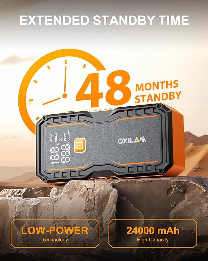 OXILAM 24000mAh Jump Starter for All Gas & Diesel Engines, 10000A Battery Jumper Starter Portable, 12V Jump Box with Quick