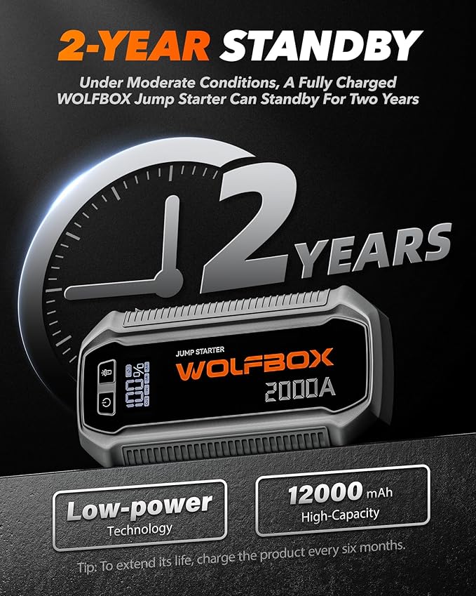 WOLFBOX 2000A Jump Starter, 44.4Wh Battery Jumper Starter Portable with LED Display, 12V Car Battery Jump Starter Pack