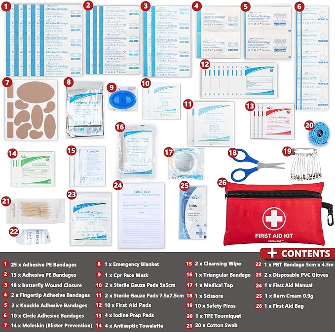 Mini First Aid Kit - 140 Piece Small First Aid Medical Kit for Car, Home, Office, Travel, Camping, Sports, Outdoor, School - 