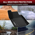 LASFIT Floor Mats for Mercedes Benz GLE 2019 2018 2017 2016 350/400 / 43 AMG / 450 AMG / 550e / 63 AMG / 63 AMG S, Custom Fit All Weather TPE Car Liners for GLE Floor Liners, 1st & 2nd Row,Black