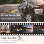 Rexing V1 Basic Dash Cam 1080P FHD DVR Car Driving Recorder, 2.4" LCD Screen 170°Wide Angle, G-Sensor, WDR, Parking Monitor, 
