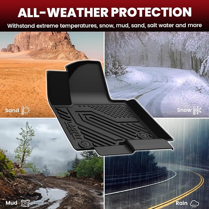 LASFIT Floor Mats & Backrest Mats & Cargo Mat for Kia Sorento Hybrid PHEV 2026 2025 2024 2023 2022 2021 (Not Fit Gasoline), All Weather TPE Custom Fit Floor Liners Car Mats Accessoires, Black
