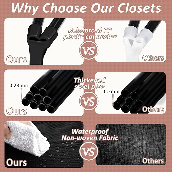 Wardrobe Closet, Quick and Easy Assembly, Black Portable Closet with 2 Hanging Rods 4 Storage Shelves and 8 Side Pockets, Stu
