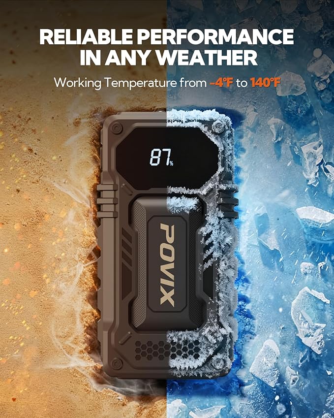 Car Battery Jump Starter,Jump Box 10000mAh Jumper Starter Battery Pack for 12V Vehicle,Battery Booster with 3 Modes Flashlight and Smart Jumper Cable,Type C Charge,Travel Emergency kit