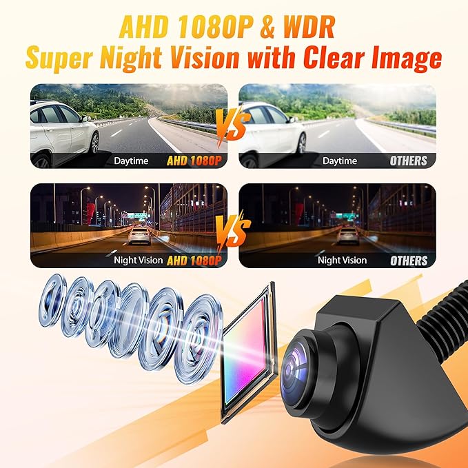 AHD 1080P Universal Backup Camera - 360° Rotatable Lens & Parking Sensor,IP69K Waterproof with Night Vision & 170° Wide View 
