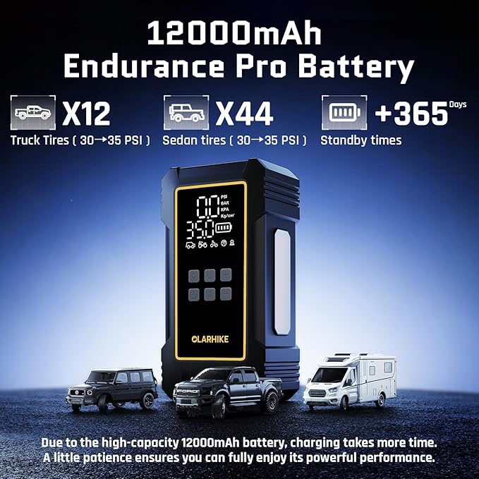 OlarHike 12000mAh Heavy Duty Air Pump,Tire Inflator Portable Air Compressor,150PSI Dual Power 12V &Cordless Battery Car Pump,Auto Compresor de Aire Para Carro with Digital Pressure Gauge,Truck,RV,Jeep