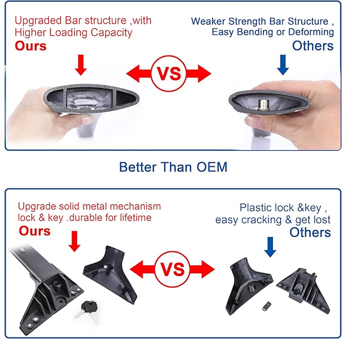 Autekcomma Roof Rack Cross Bars for Toyota RAV4 2019-2025 (Not Fit 2024 LE/Adventure/TRD Off-Road/Hybrid Woodland Edition). Anti-Theft Lock Mechanism Black Matte Aluminum Anti-Corrosion Crossbars