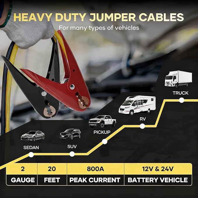 Heavy Duty Jumper Cables, 2 Gauge 20 Feet 800 Amp Automotive Booster Cables for Car Battery, for Car, SUV and Trucks Battery, with Carry Bag, Gloves, Brushes