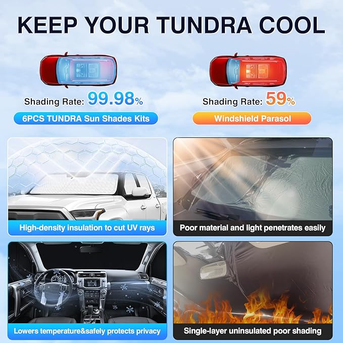 Sunsdrew Windshield Sun Shade for Toyota Tundra 2022-2025 Full Privacy Side Rear Window Shade Cover Kit Foldable Sun Visor Protector Blocks UV&Heat Tundra Interior Accessories(6PCS)