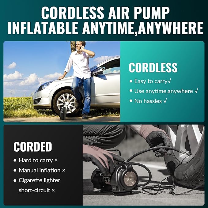 Tire Inflator Portable Air Compressor-Car Tire Air Pump Portable-180PSI Cordless Electric 3X Fast Inflation, Tire Inflator with Gauge, LED, for Bike, Motorcycle, Ball (Obsidian)