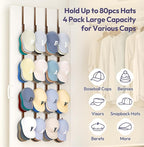 SWTYMIKI Over Door Hat Organizer - 4 Packs Metal Hanging Hat Rack with 16 Hooks Design, Baseball Cap Hanger Organizer Storage