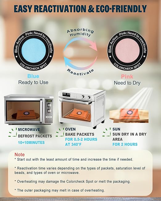 500 Gram (2 Pack) Color-Indicating Desiccant Packs for Storage, Rechargeable Silica Gel Packets, Dehumidifier for Cars, Gun