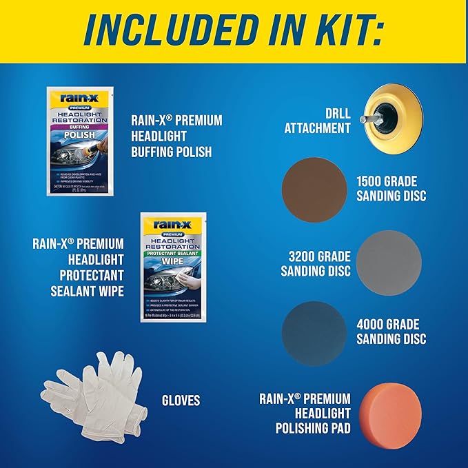 Rain-X 610153 Headlight Restoration Kit - Car Light Lens Cleaner/Restorer with Sanding & Polishing Drill Attachments & Sealan