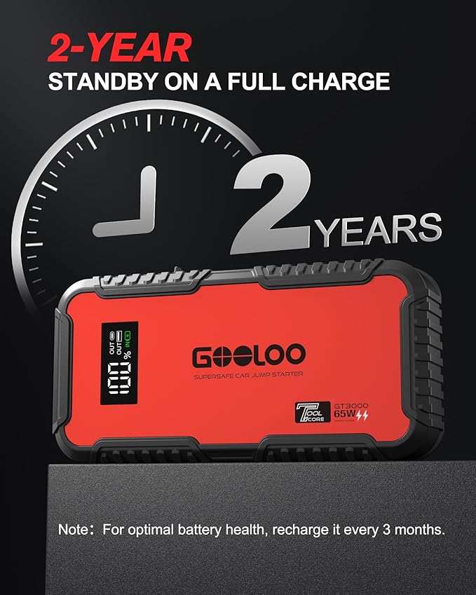 GOOLOO GT3000 Jump Starter, 65W Quick Charge, 3000A Battery Jumper Starter Portable, 12V SuperSafe Lithium Battery