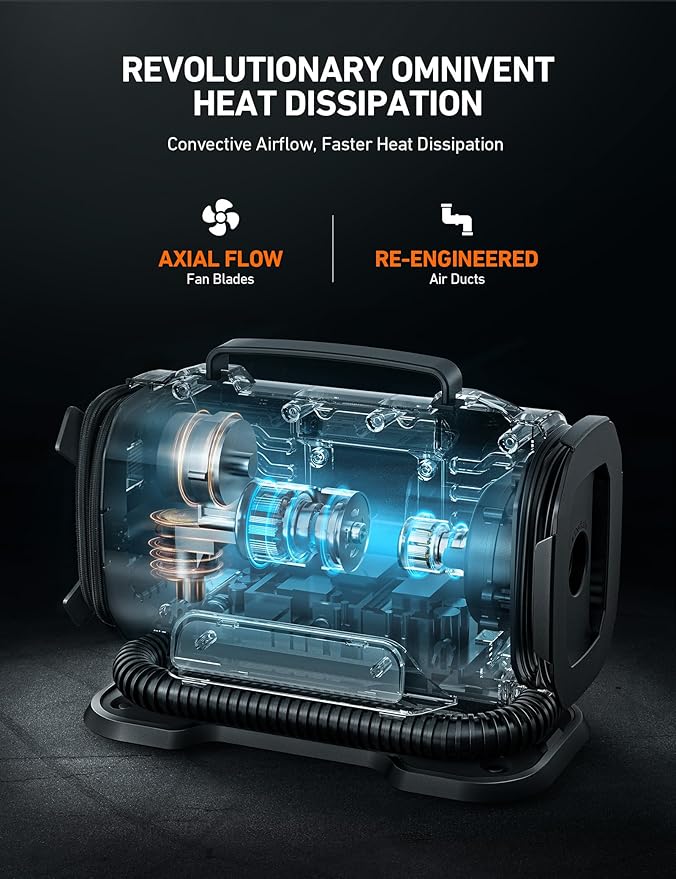 AstroAI Tire Inflator Portable Air Compressor Pump 150PSI 12V DC/110V AC with Dual Metal Motors&LED Light, Automotive Car Accessories&Two Modes for Car, Bicycle Tires and Air Mattresses, Yellow
