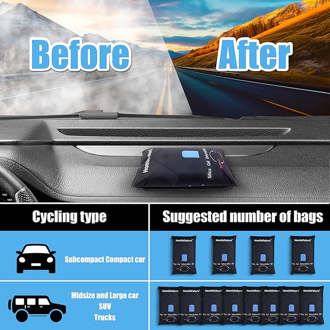 2 Pack 500g Car Dehumidifier Bags with Non-Slip Mat | Microwave Rechargeable Silica Gel | Absorb Moisture/Condensation | For 