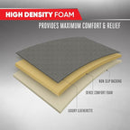 Motor Trend Car Seat Covers for Front & Rear Full Set - Nappa Leather Seat Protectors for Cars, Trucks & SUVs - Gray Automoti