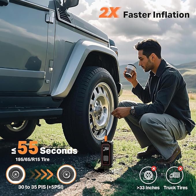 OlarHike Tire Inflator Portable Air Compressor, Battery Powered, 150PSI Dual Mode, Auto Air Pump for Car Tires, Motorcycle, Bicycle, Electric Pump with LED Light & Digital Pressure Gauge