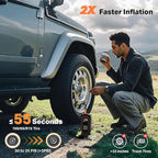 OlarHike Tire Inflator Portable Air Compressor, Battery Powered, 150PSI Dual Mode, Auto Air Pump for Car Tires, Motorcycle, Bicycle, Electric Pump with LED Light & Digital Pressure Gauge