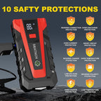 Scatach 6000A Car Battery Jump Starter,12V Portable Jump Starter Battery Pack (up to 9.0L Gasoline and 7.0L Diesel Engine),
