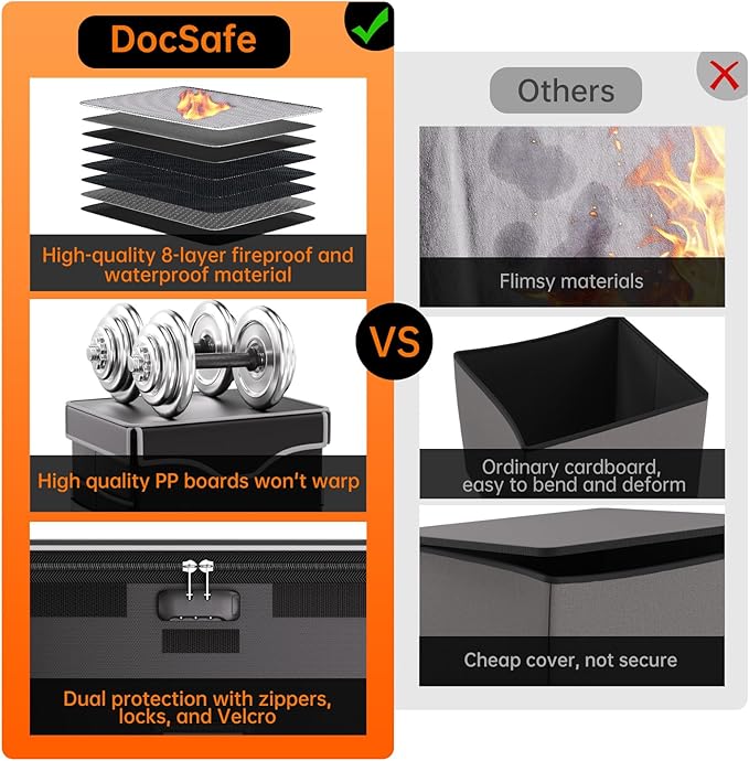 DocSafe 5200°F Fireproof Document Box with Lock,Heat Insulated File Organizer Storage with Pockets,Collapsible Portable Home 