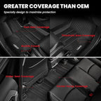 LASFIT Floor Mats&Trunk Mat for Toyota RAV4 2019-2025(Not Fit Hybrid) All Weather TPE Custom Fit Floor Liner for Toyota RAV 4 LE/XLE/Limited/TRD/Adventure Full Set Accessories, Lifespan 5 Years+,Black